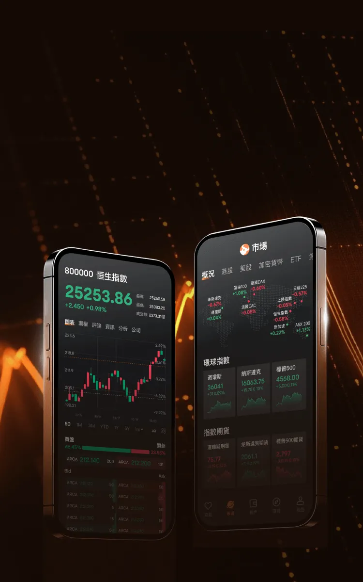 富途牛牛一站式投資交易平台